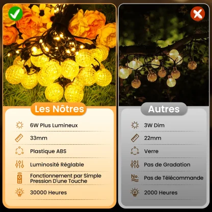 Guirlande lumineuse boules Lureshine 32 m – 200 LED blanc chaud — image 5