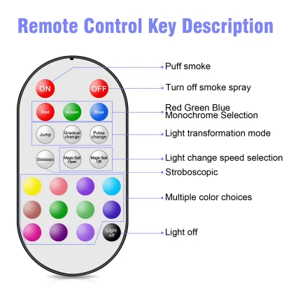 U'King 700W Machine à fumée sans fil télécommande effet brumisateur 3in1 LED RGB lumière de scène Machine à brouillard DJ Halloween noël — image 8